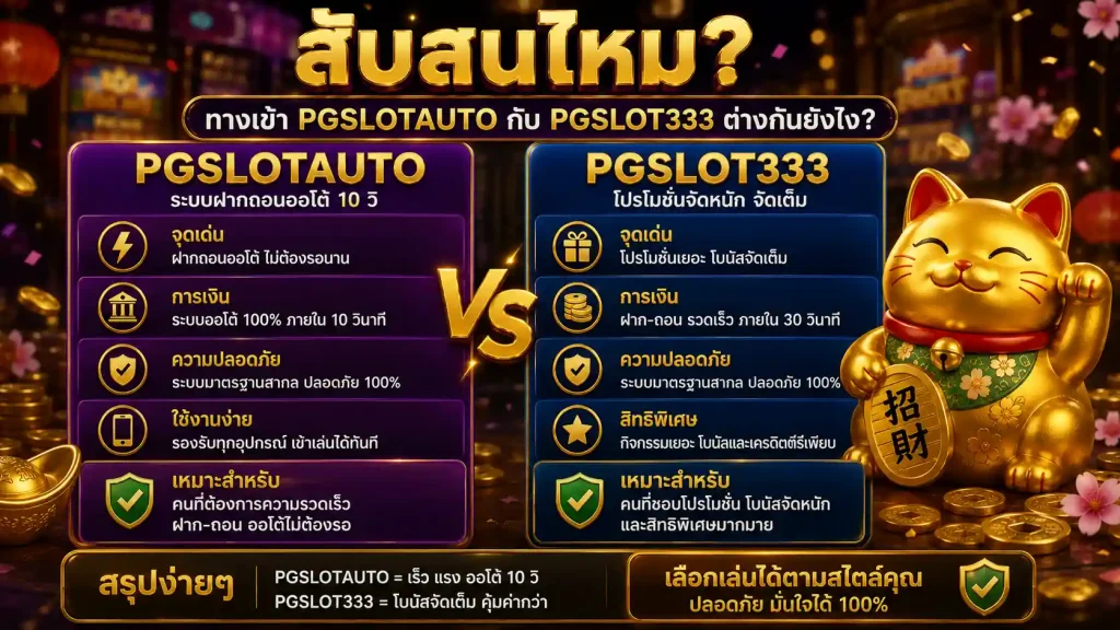 ทางเข้า pgslotauto กับ pgslot333 ต่างกันยังไง 2026